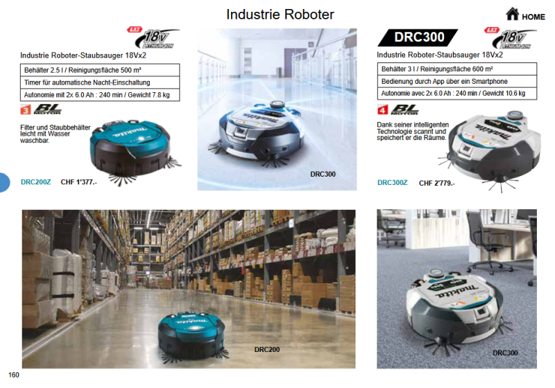 48. Makita Staubsauger (Reinigen und Saugen)